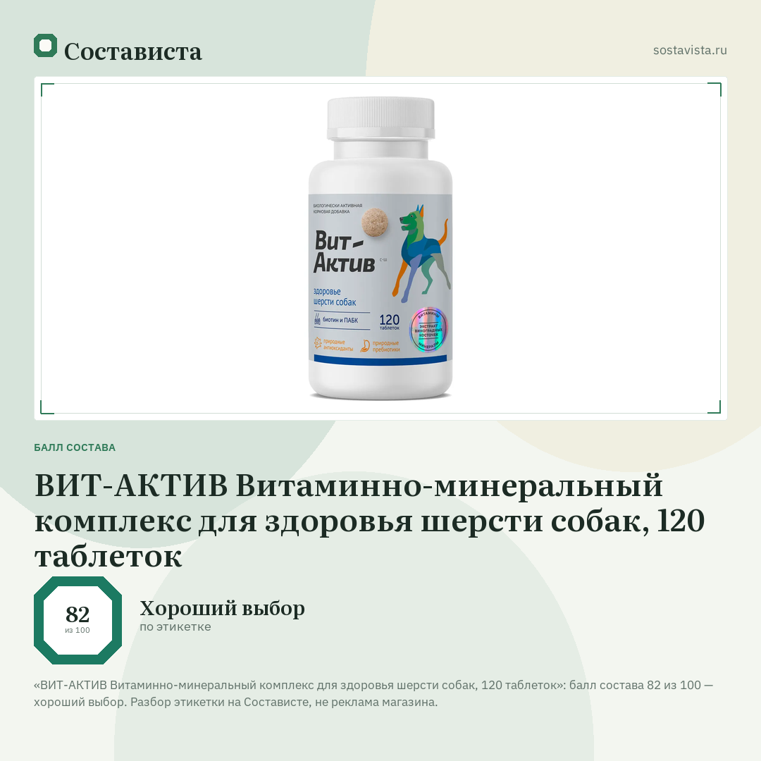 ВИТ-АКТИВ Витаминно-минеральный комплекс для здоровья шерсти собак, 120 таблеток: балл состава 82 из 100 — Состависта