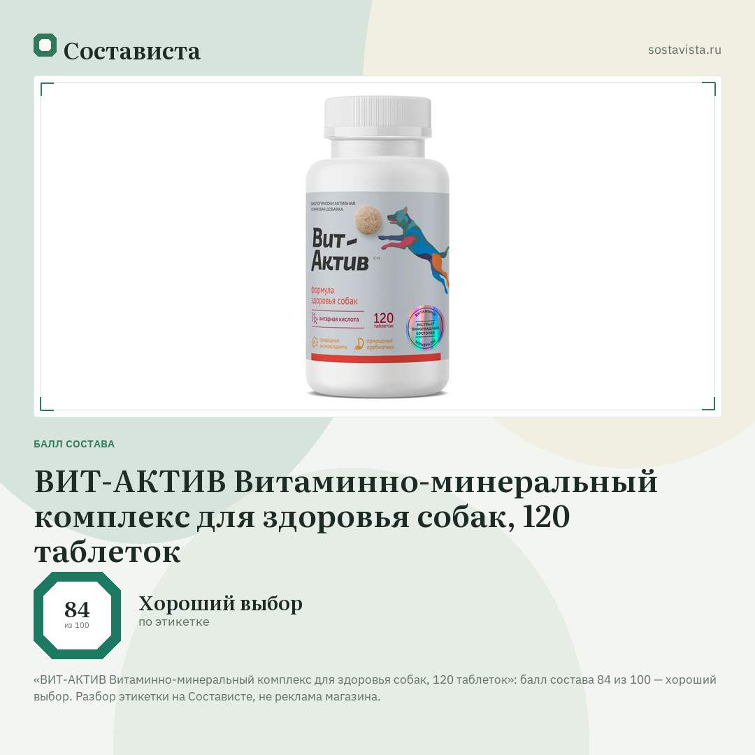 ВИТ-АКТИВ Витаминно-минеральный комплекс для здоровья собак, 120 таблеток: балл состава 84 из 100 — Состависта