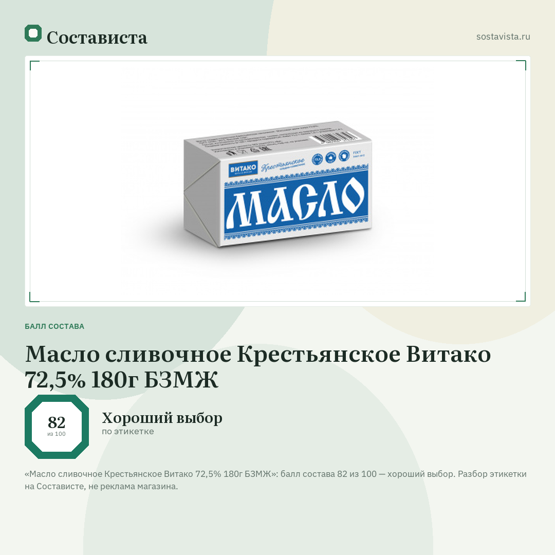 Масло сливочное Крестьянское Витако 72,5% 180г БЗМЖ: балл состава 82 из 100 — Состависта