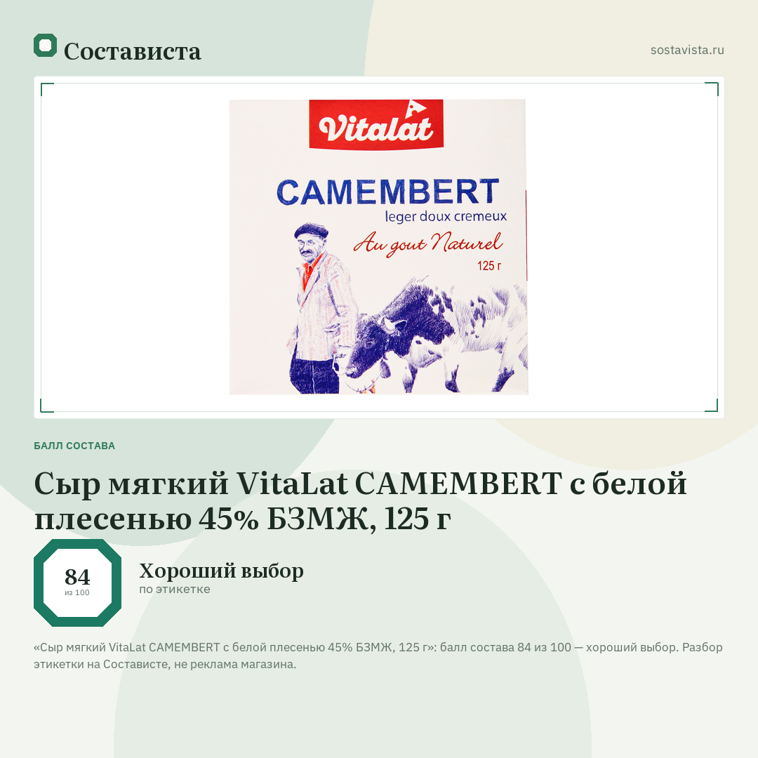 Сыр мягкий VitaLat CAMEMBERT с белой плесенью 45% БЗМЖ, 125 г: балл состава 84 из 100 — Состависта