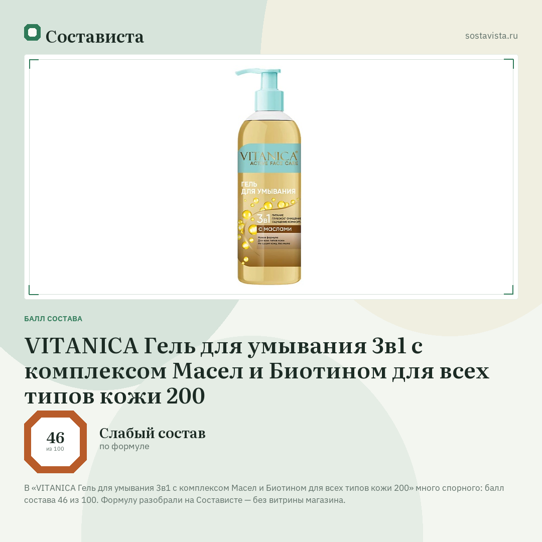 VITANICA Гель для умывания 3в1 с комплексом Масел и Биотином для всех типов кожи 200: балл состава 46 из 100 — Состависта