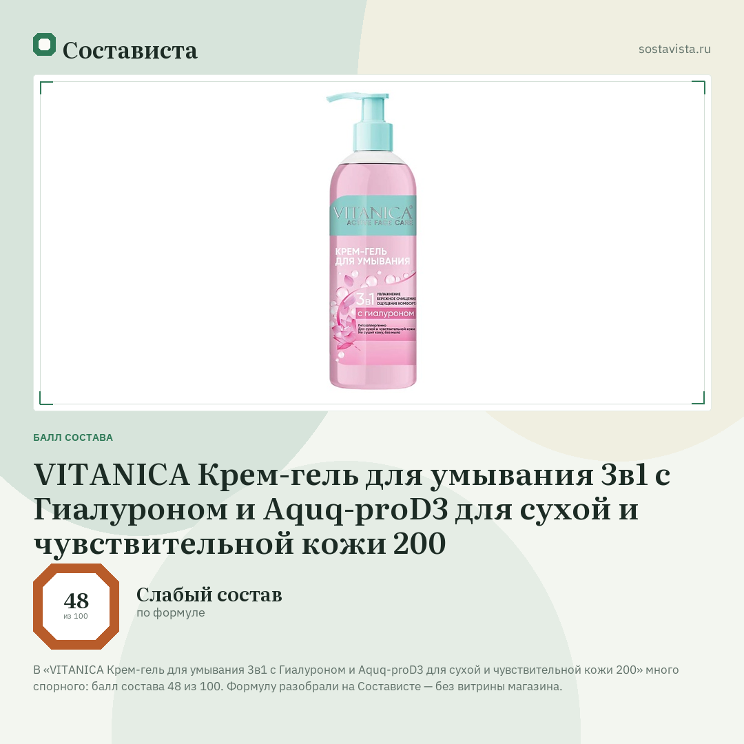 VITANICA Крем-гель для умывания 3в1 с Гиалуроном и Aquq-proD3 для сухой и чувствительной кожи 200: балл состава 48 из 100 — Состависта