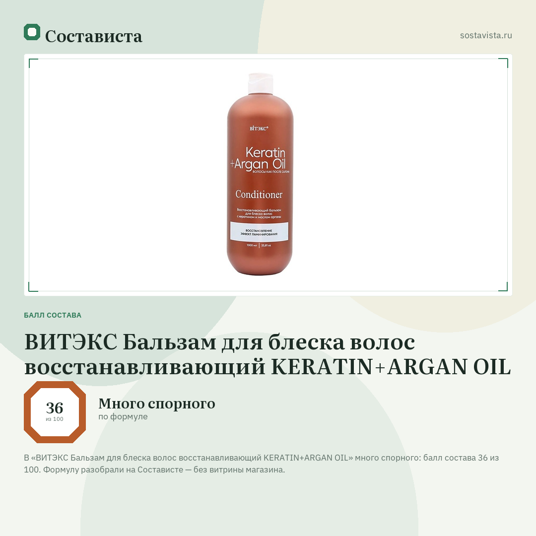 ВИТЭКС Бальзам для блеска волос восстанавливающий KERATIN+ARGAN OIL: балл состава 36 из 100 — Состависта