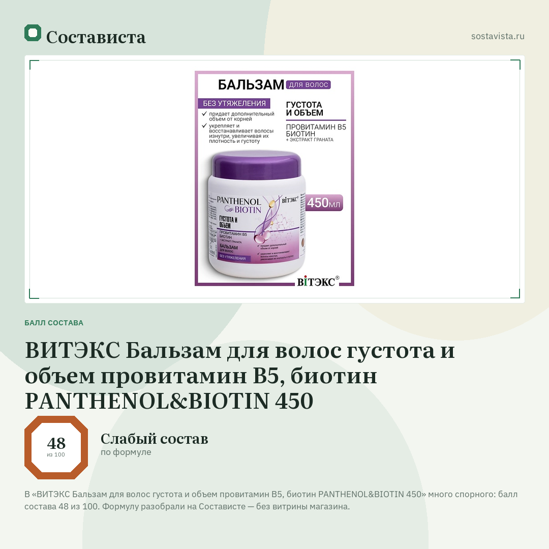 ВИТЭКС Бальзам для волос густота и объем провитамин В5, биотин PANTHENOL&BIOTIN 450: балл состава 48 из 100 — Состависта