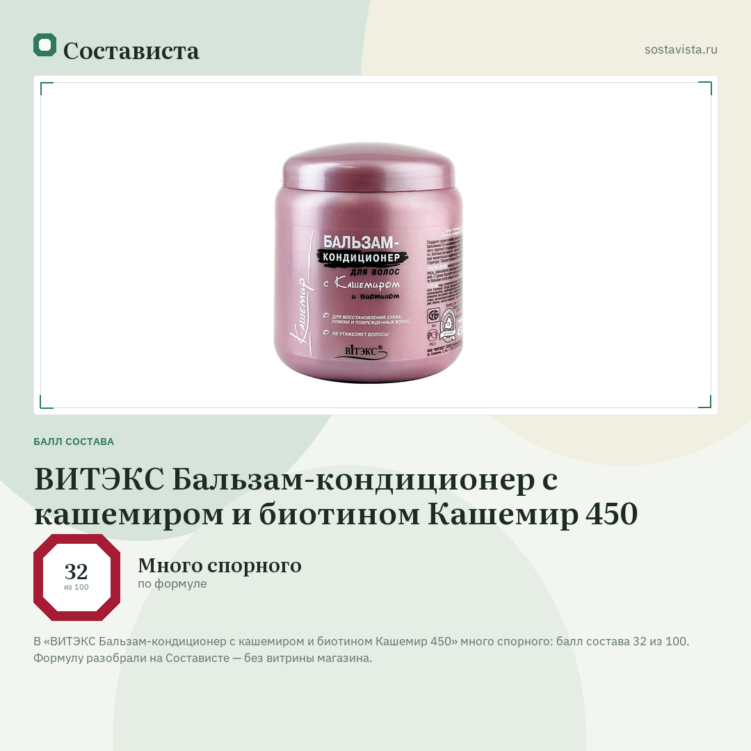 ВИТЭКС Бальзам-кондиционер с кашемиром и биотином Кашемир 450: балл состава 32 из 100 — Состависта