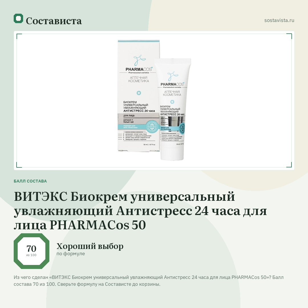 ВИТЭКС Биокрем универсальный увлажняющий Антистресс 24 часа для лица PHARMACos 50: балл состава 70 из 100 — Состависта
