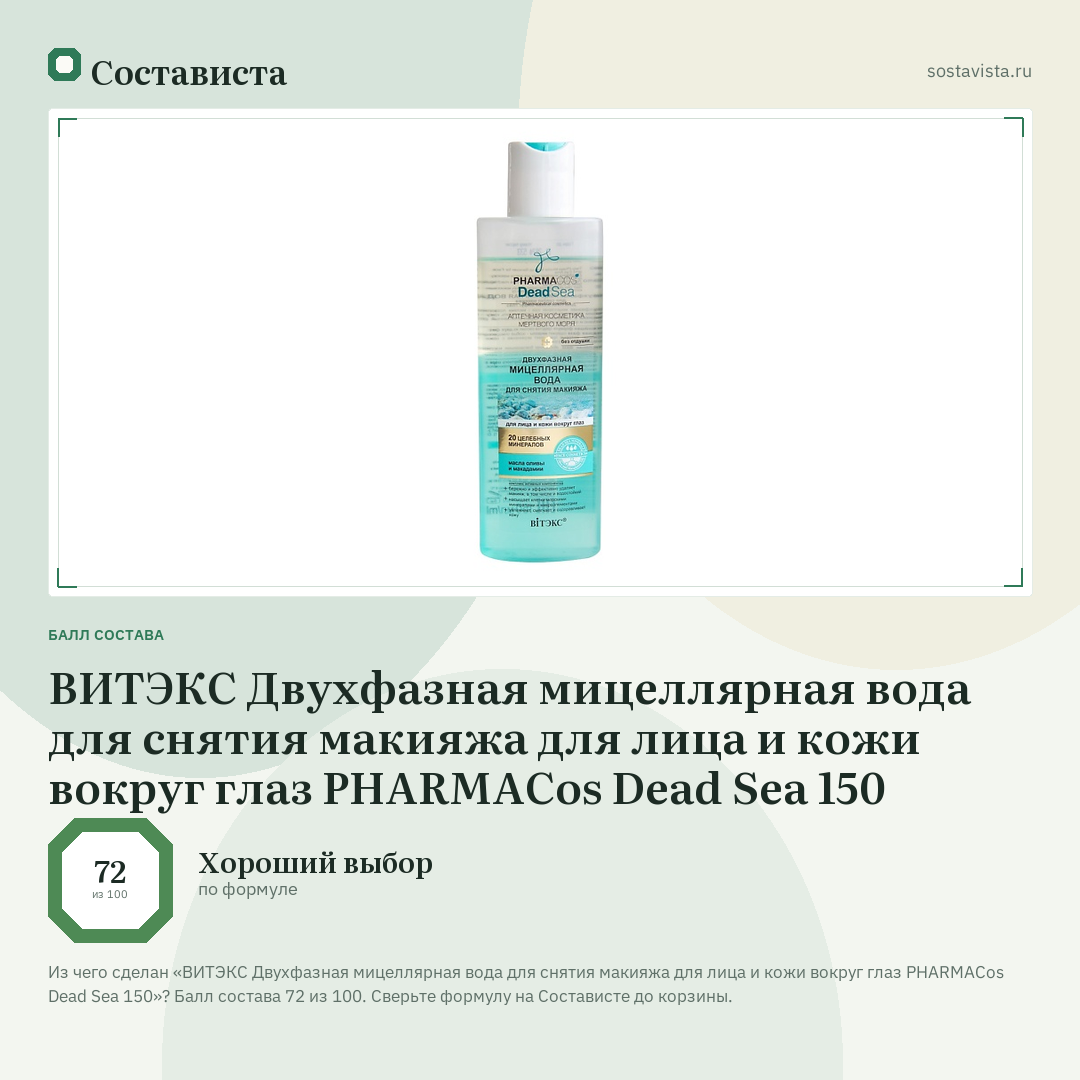 ВИТЭКС Двухфазная мицеллярная вода для снятия макияжа для лица и кожи вокруг глаз PHARMACos Dead Sea 150: балл состава 72 из 100 — Состависта