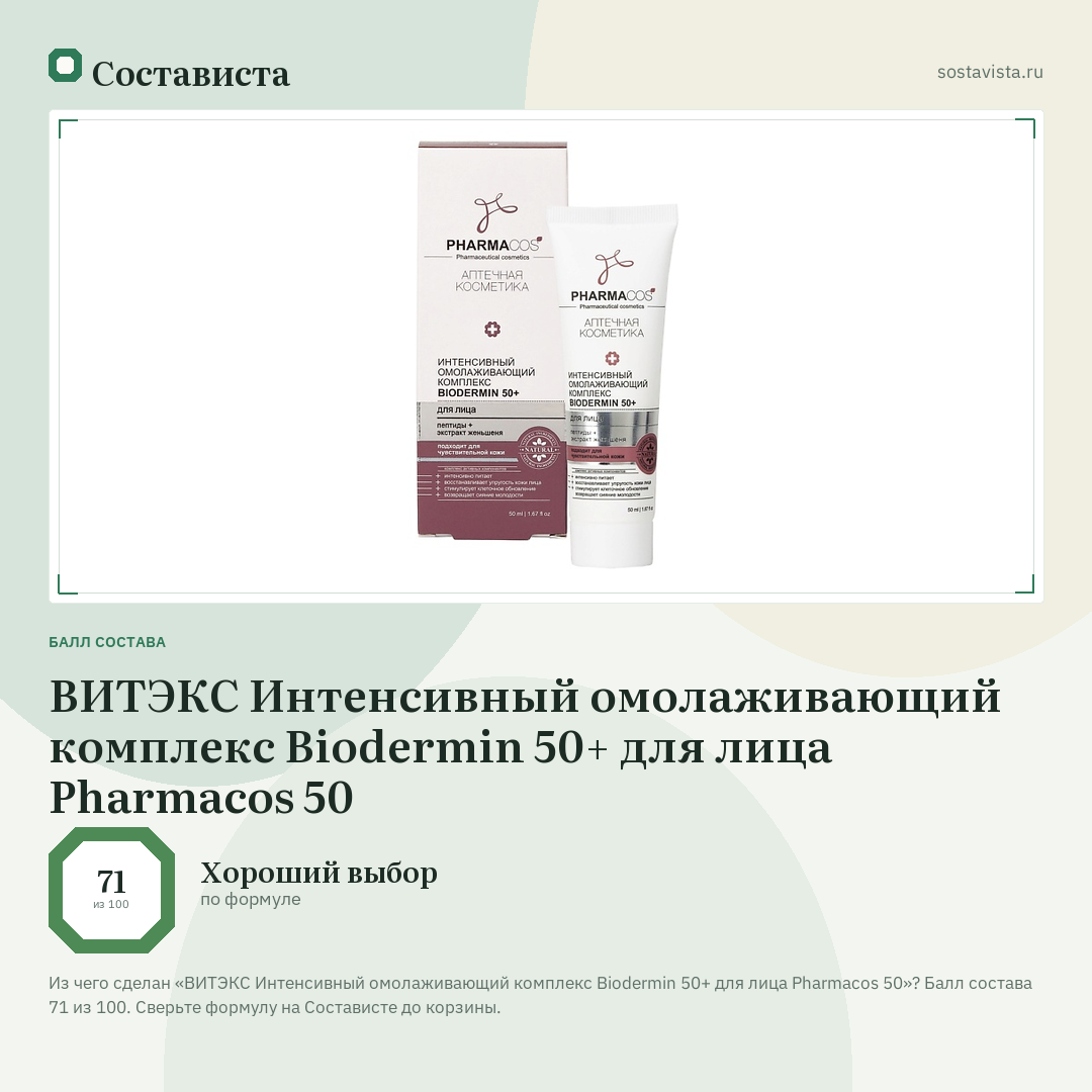 ВИТЭКС Интенсивный омолаживающий комплекс Biodermin 50+ для лица Pharmacos 50: балл состава 71 из 100 — Состависта
