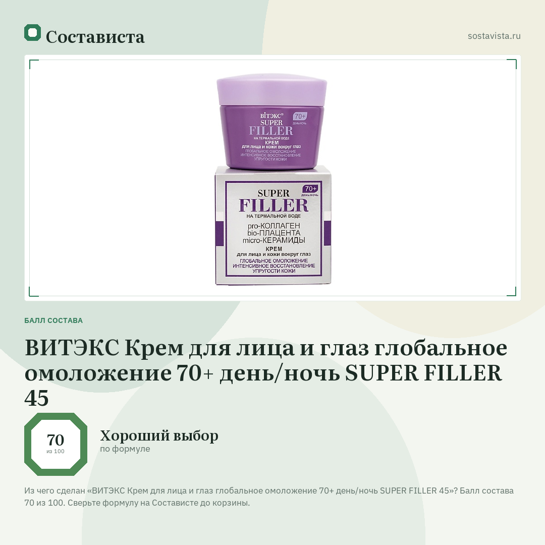 ВИТЭКС Крем для лица и глаз глобальное омоложение 70+ день/ночь SUPER FILLER 45: балл состава 70 из 100 — Состависта