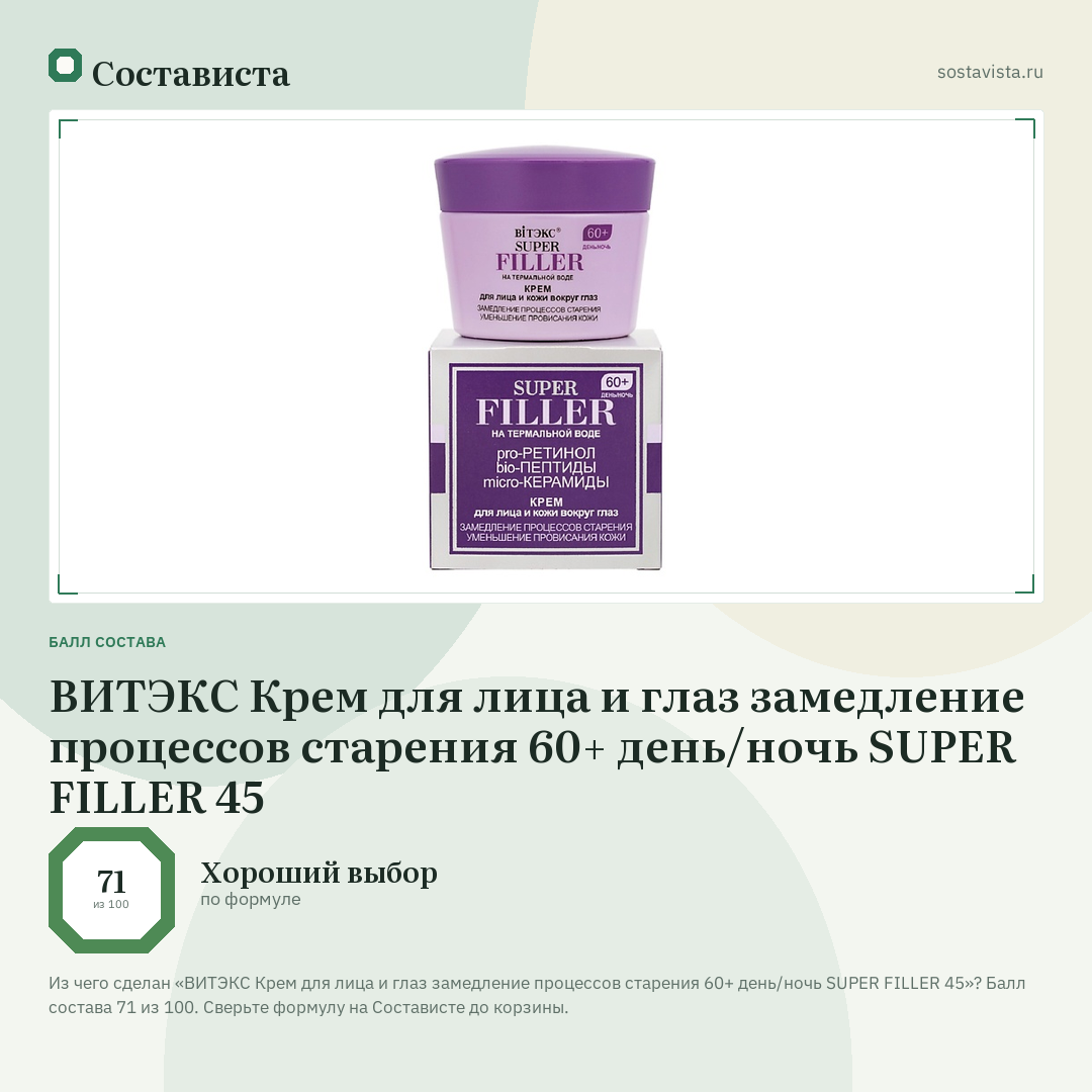 ВИТЭКС Крем для лица и глаз замедление процессов старения 60+ день/ночь SUPER FILLER 45: балл состава 71 из 100 — Состависта