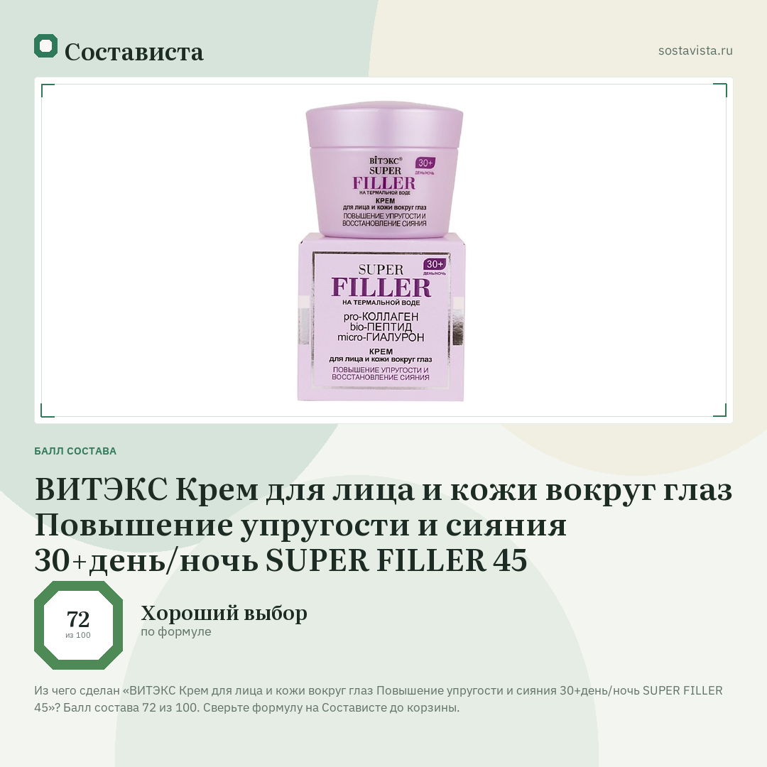 ВИТЭКС Крем для лица и кожи вокруг глаз Повышение упругости и сияния 30+день/ночь SUPER FILLER 45: балл состава 72 из 100 — Состависта