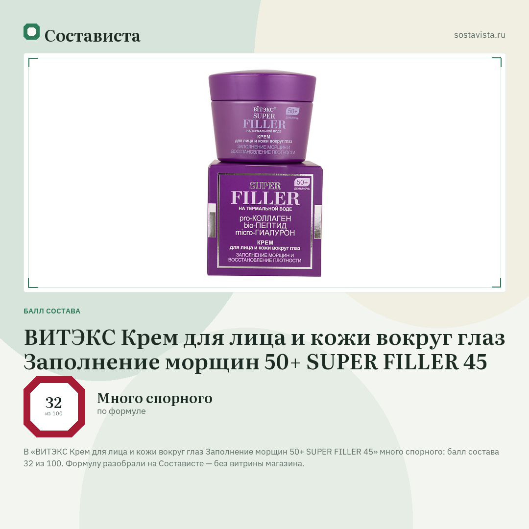 ВИТЭКС Крем для лица и кожи вокруг глаз Заполнение морщин 50+ SUPER FILLER 45: балл состава 32 из 100 — Состависта