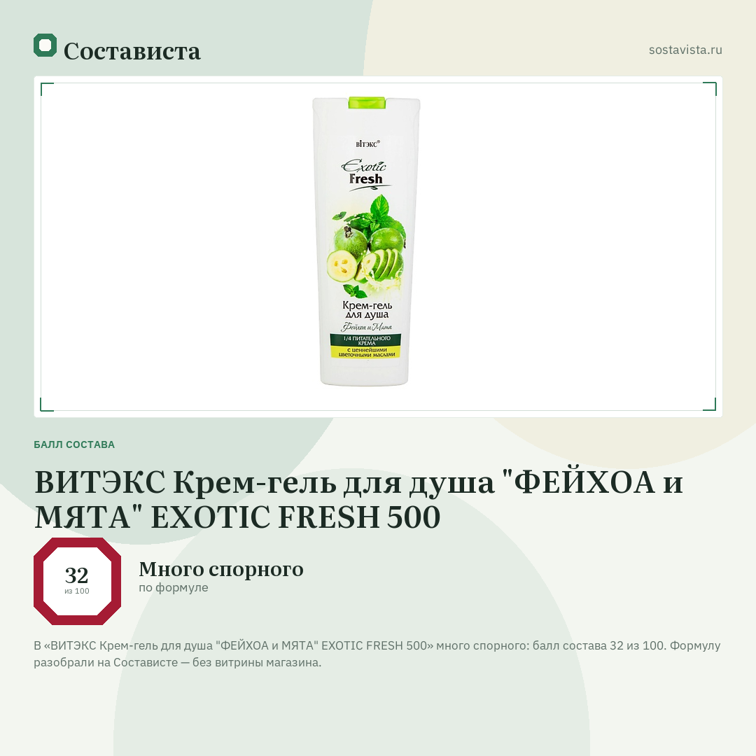 ВИТЭКС Крем-гель для душа "ФЕЙХОА и МЯТА" EXOTIC FRESH 500: балл состава 32 из 100 — Состависта