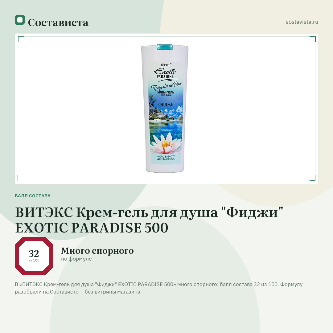 ВИТЭКС Крем-гель для душа "Фиджи" EXOTIC PARADISE 500: балл состава 32 из 100 — Состависта
