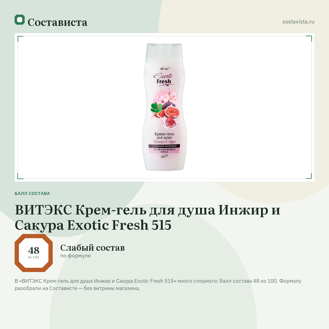 ВИТЭКС Крем-гель для душа Инжир и Сакура Exotic Fresh 515: балл состава 48 из 100 — Состависта