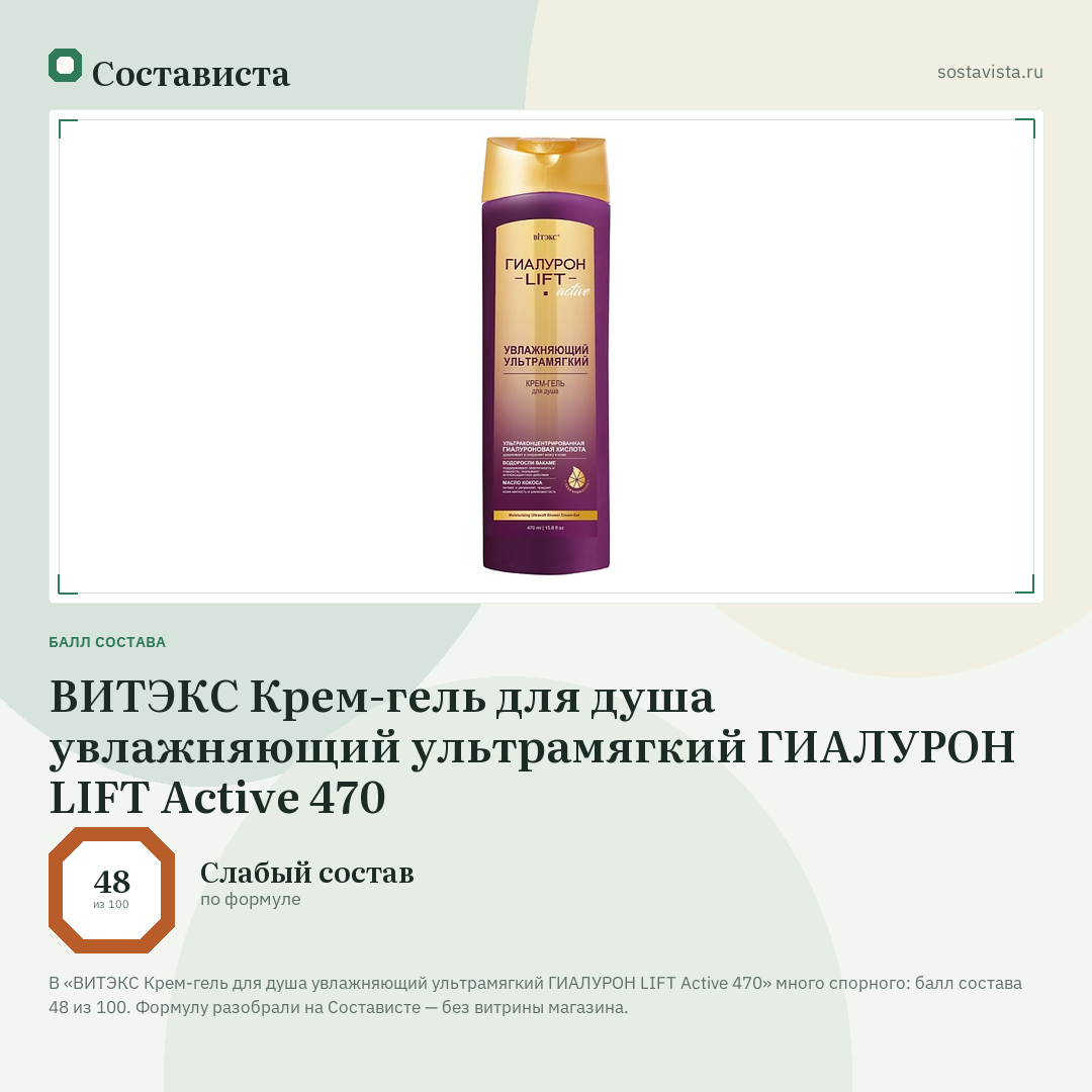 ВИТЭКС Крем-гель для душа увлажняющий ультрамягкий ГИАЛУРОН LIFT Active 470: балл состава 48 из 100 — Состависта