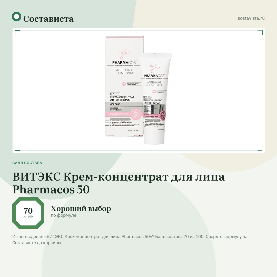 ВИТЭКС Крем-концентрат для лица Pharmacos 50: балл состава 70 из 100 — Состависта