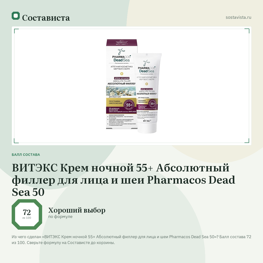 ВИТЭКС Крем ночной 55+ Абсолютный филлер для лица и шеи Pharmacos Dead Sea 50: балл состава 72 из 100 — Состависта