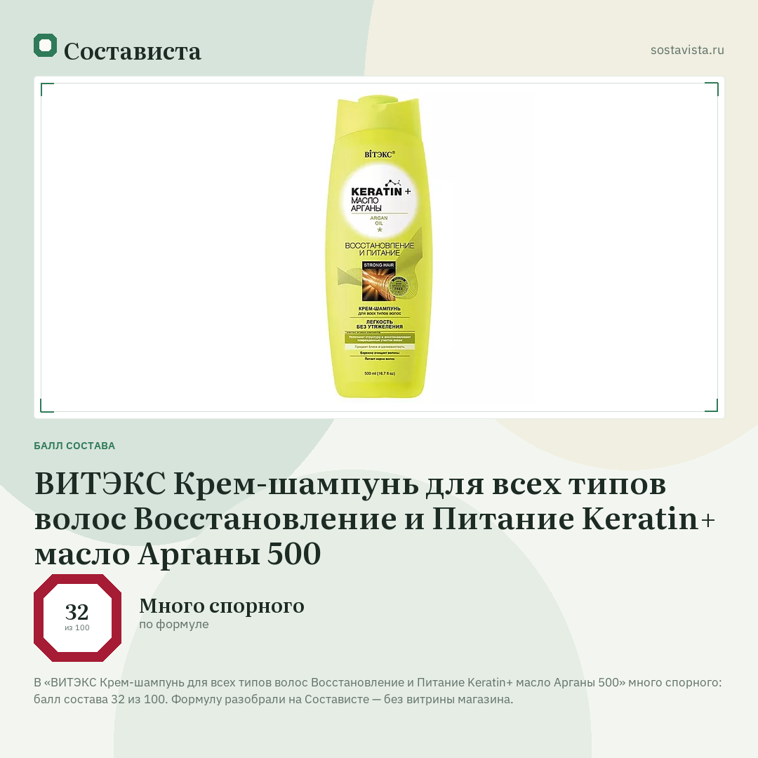 ВИТЭКС Крем-шампунь для всех типов волос Восстановление и Питание Keratin+ масло Арганы 500: балл состава 32 из 100 — Состависта