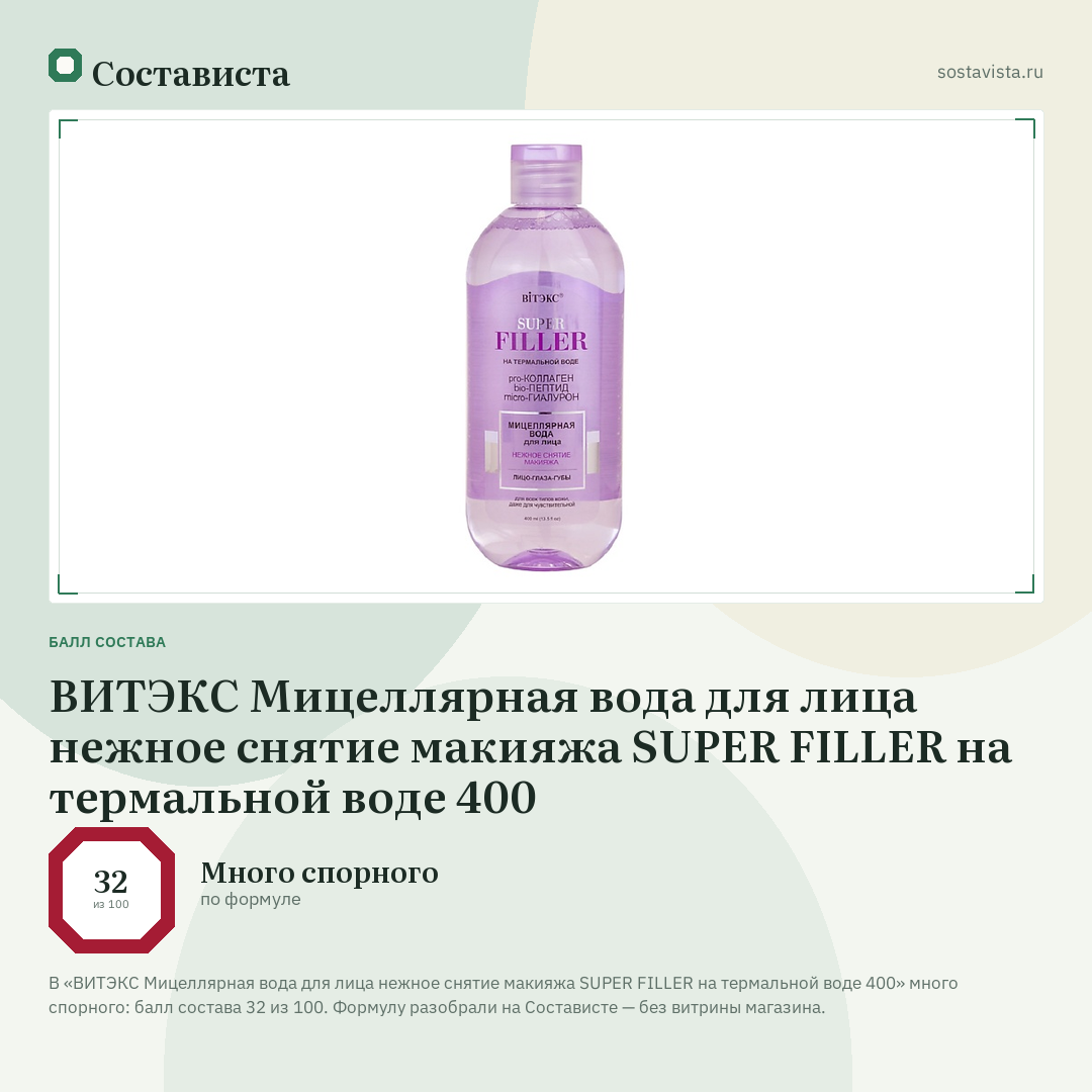 ВИТЭКС Мицеллярная вода для лица нежное снятие макияжа SUPER FILLER на термальной воде 400: балл состава 32 из 100 — Состависта