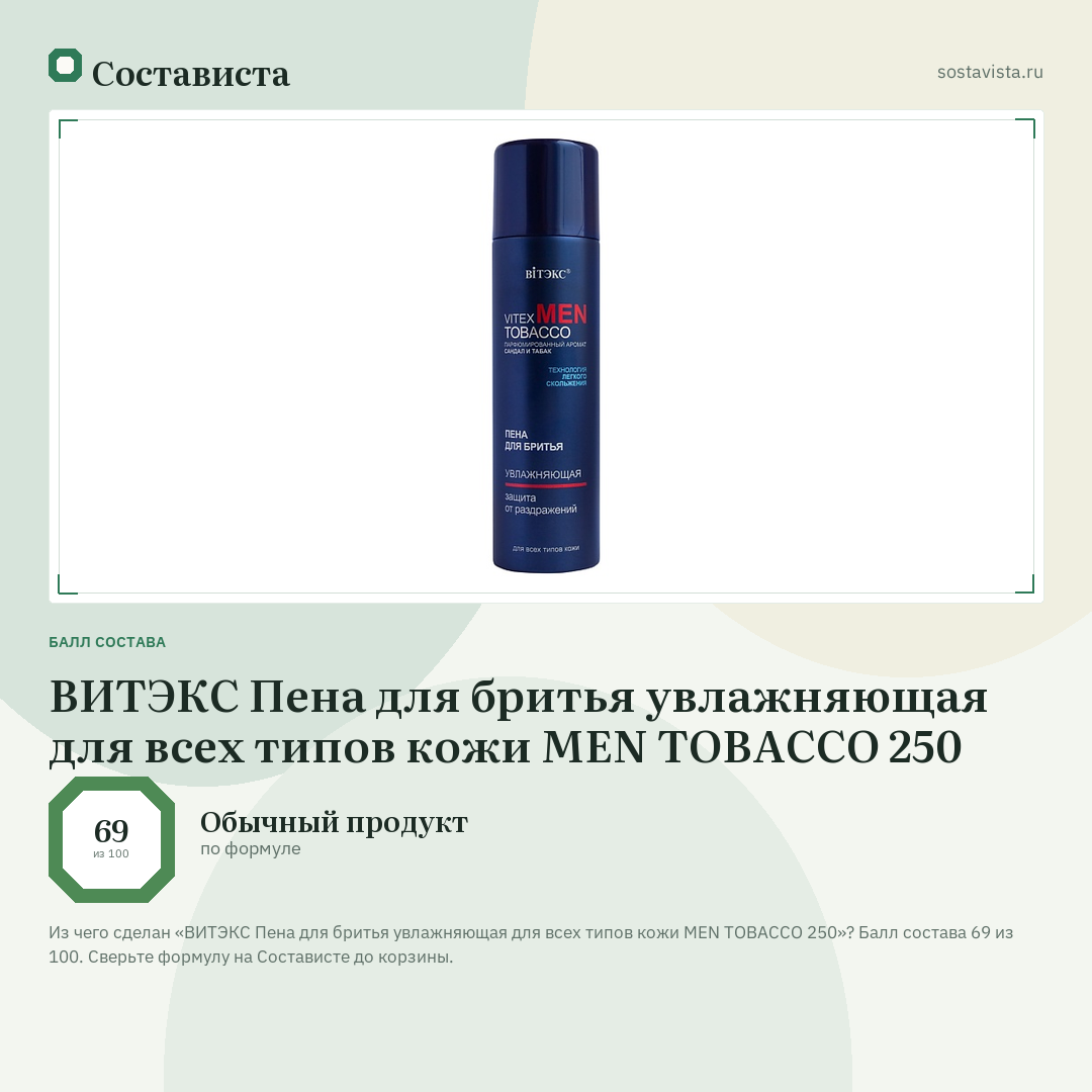 ВИТЭКС Пена для бритья увлажняющая для всех типов кожи MEN TOBACCO 250: балл состава 69 из 100 — Состависта