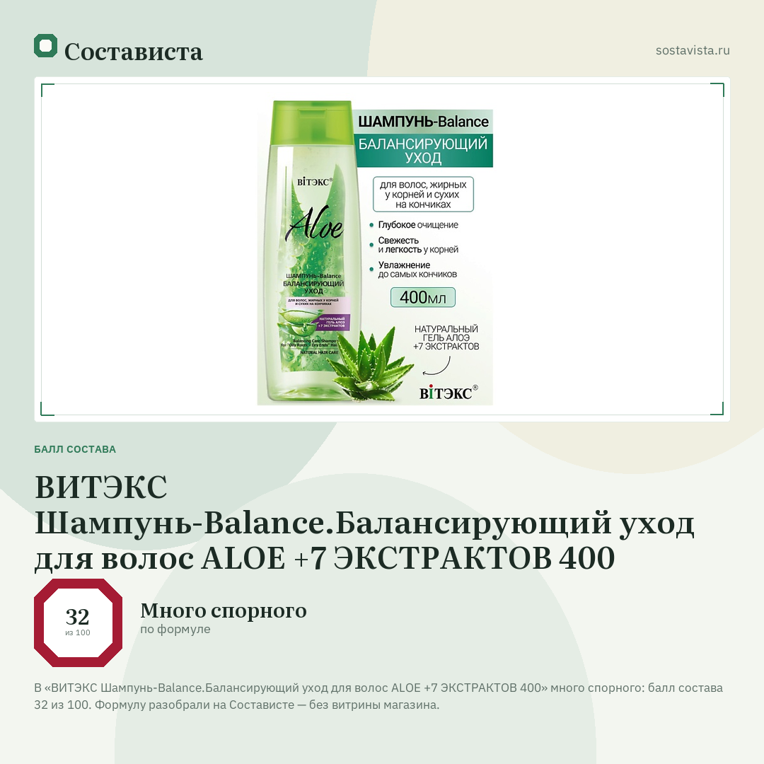 ВИТЭКС Шампунь-Balance.Балансирующий уход для волос ALOE +7 ЭКСТРАКТОВ 400: балл состава 32 из 100 — Состависта