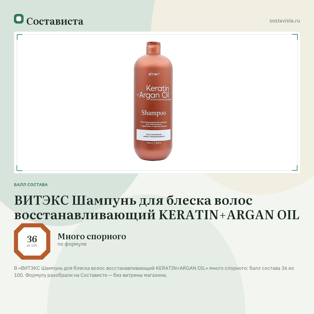 ВИТЭКС Шампунь для блеска волос восстанавливающий KERATIN+ARGAN OIL: балл состава 36 из 100 — Состависта