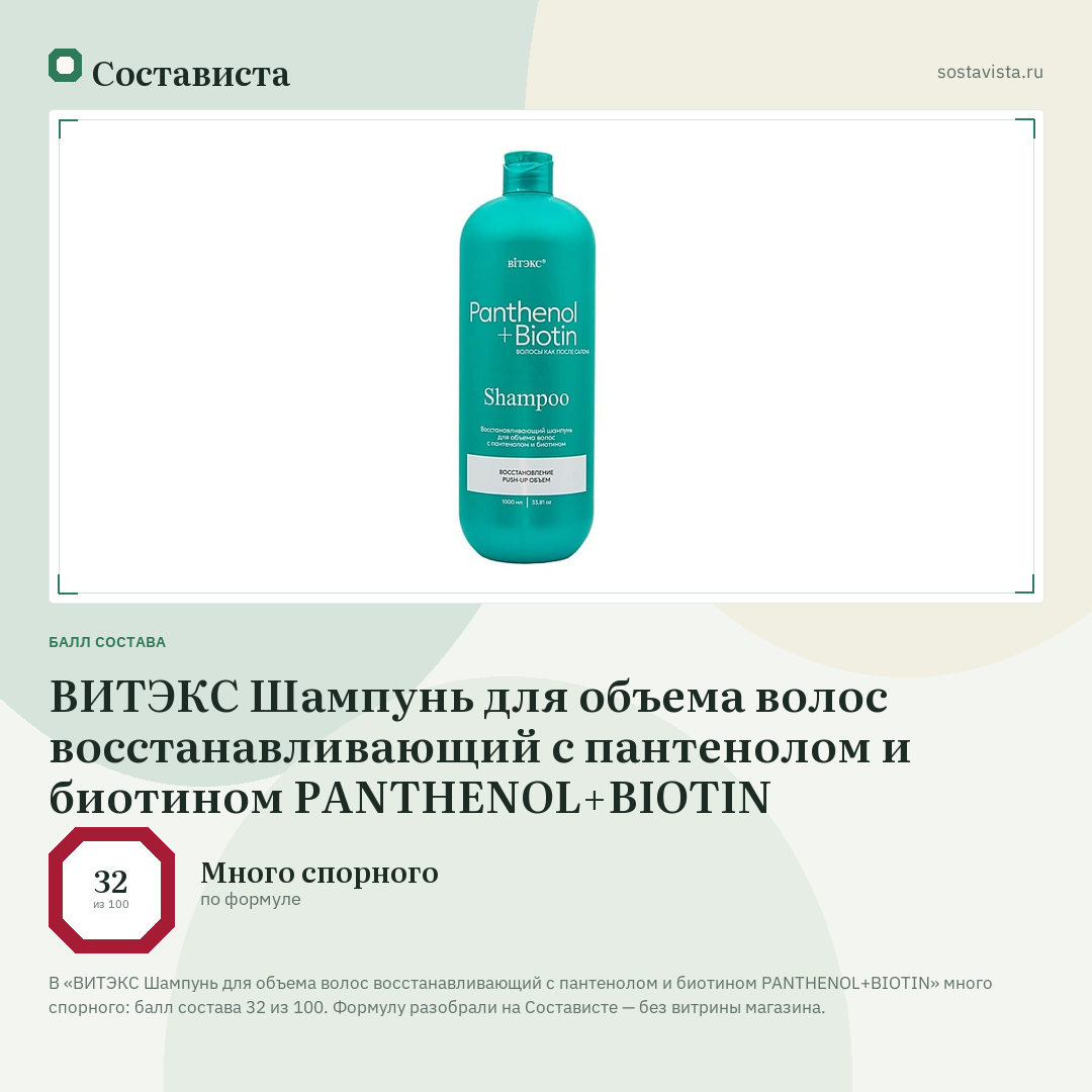 ВИТЭКС Шампунь для объема волос восстанавливающий c пантенолом и биотином PANTHENOL+BIOTIN: балл состава 32 из 100 — Состависта