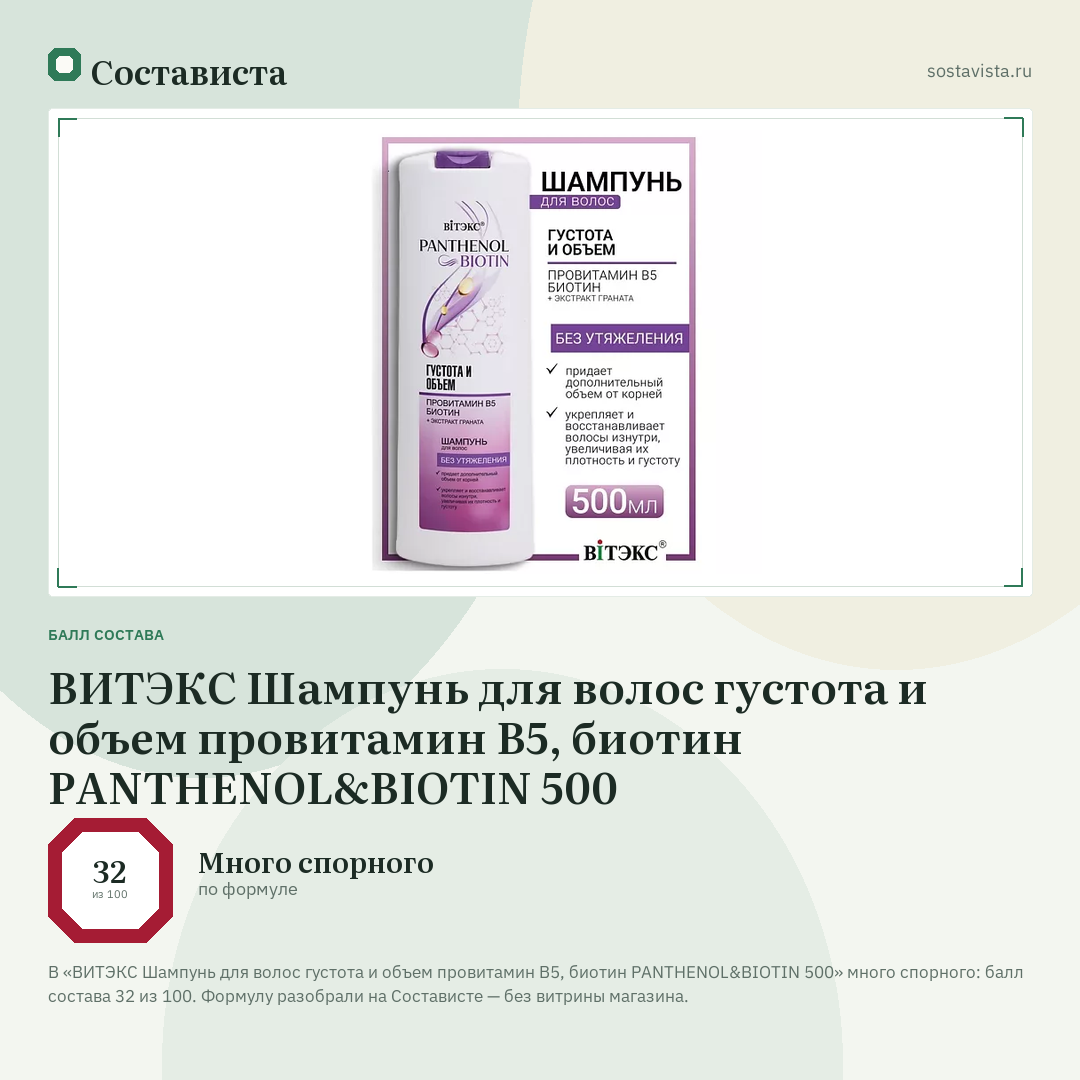 ВИТЭКС Шампунь для волос густота и объем провитамин В5, биотин PANTHENOL&BIOTIN 500: балл состава 32 из 100 — Состависта