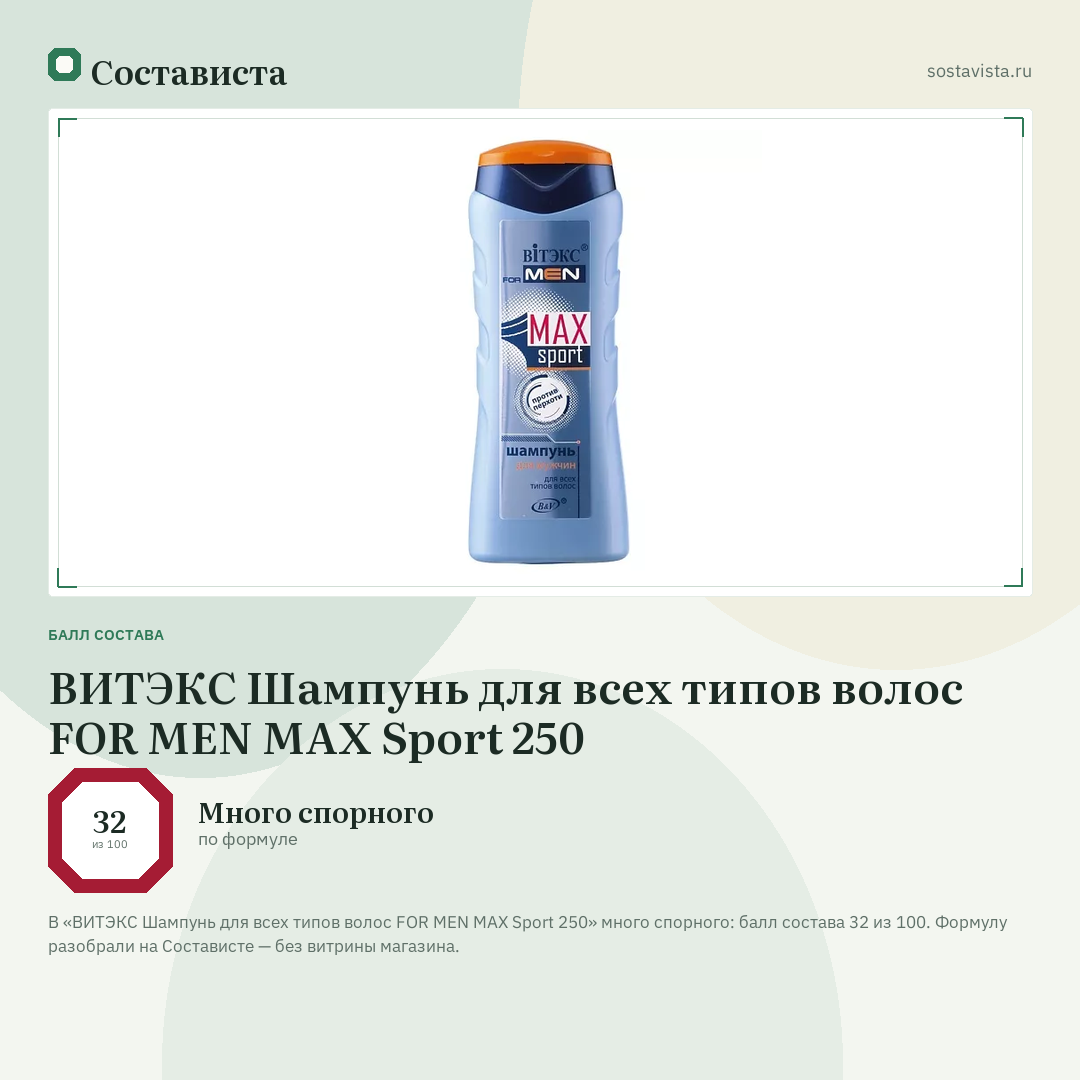 ВИТЭКС Шампунь для всех типов волос FOR MEN MAX Sport 250: балл состава 32 из 100 — Состависта