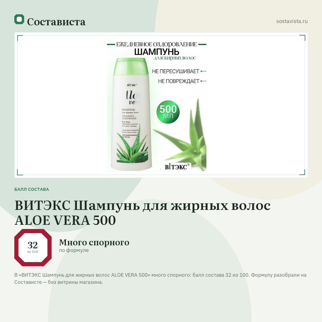 ВИТЭКС Шампунь для жирных волос ALOE VERA 500: балл состава 32 из 100 — Состависта