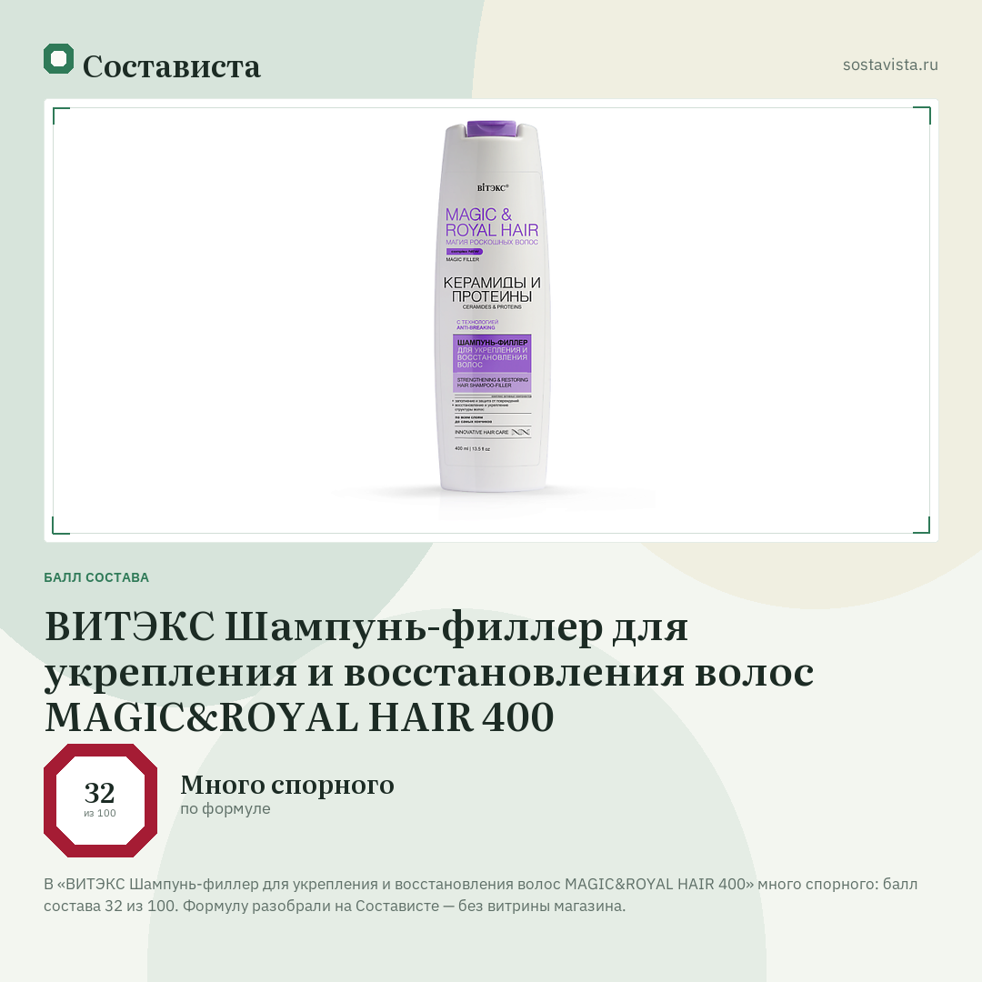 ВИТЭКС Шампунь-филлер для укрепления и восстановления волос MAGIC&ROYAL HAIR 400: балл состава 32 из 100 — Состависта