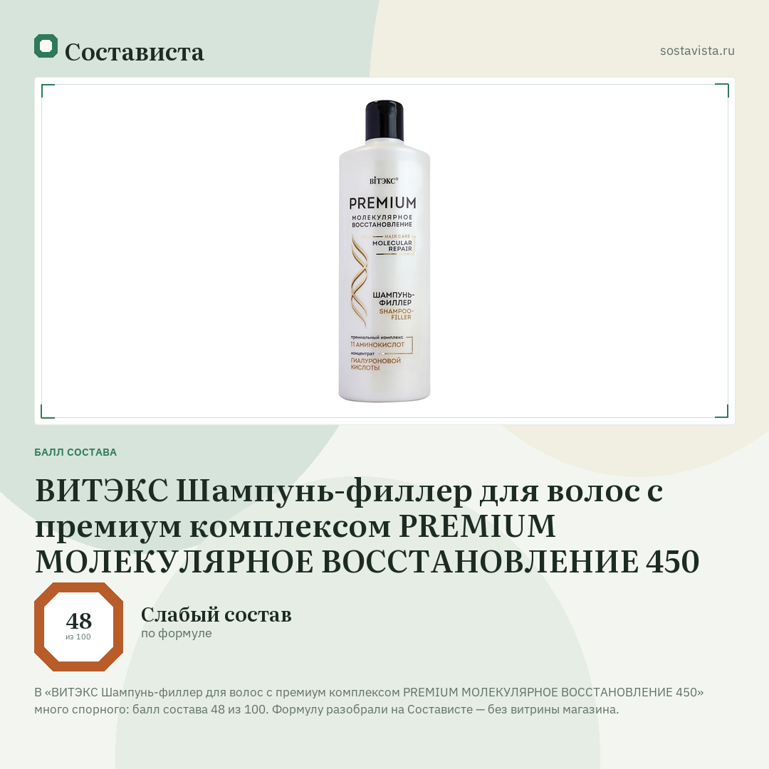 ВИТЭКС Шампунь-филлер для волос с премиум комплексом PREMIUM МОЛЕКУЛЯРНОЕ ВОССТАНОВЛЕНИЕ 450: балл состава 48 из 100 — Состависта