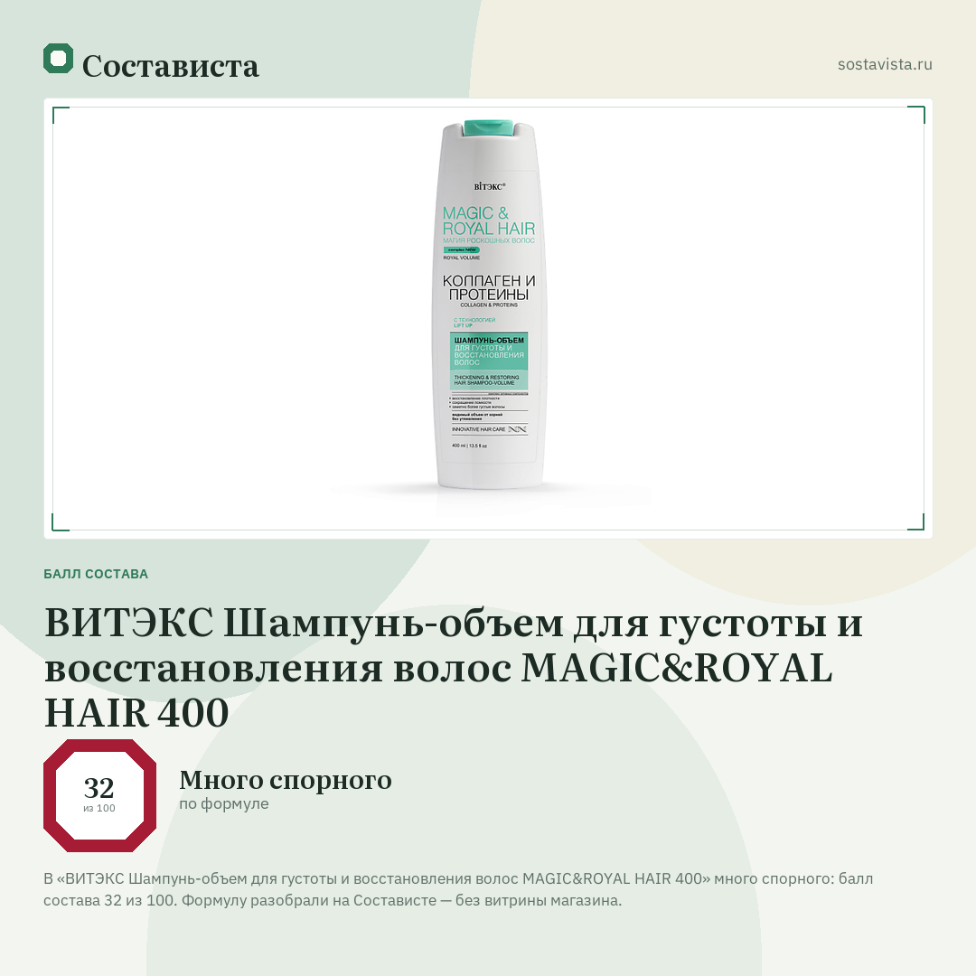 ВИТЭКС Шампунь-объем для густоты и восстановления волос MAGIC&ROYAL HAIR 400: балл состава 32 из 100 — Состависта
