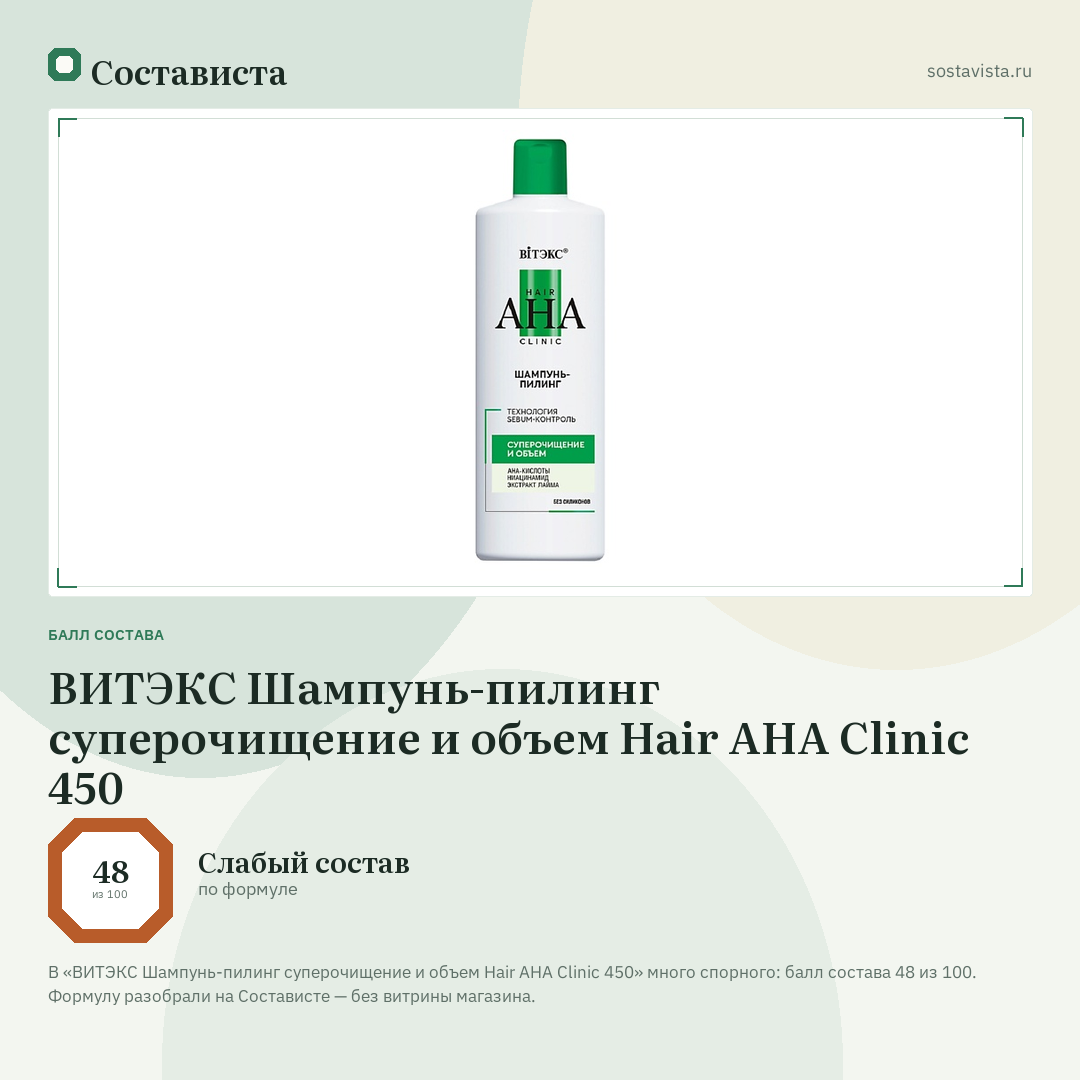 ВИТЭКС Шампунь-пилинг суперочищение и объем Hair AHA Clinic 450: балл состава 48 из 100 — Состависта
