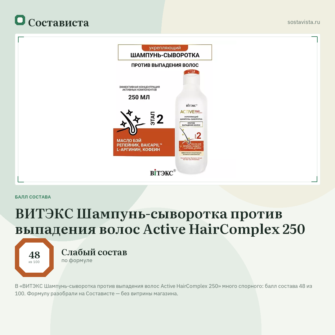 ВИТЭКС Шампунь-сыворотка против выпадения волос Active HairComplex 250: балл состава 48 из 100 — Состависта