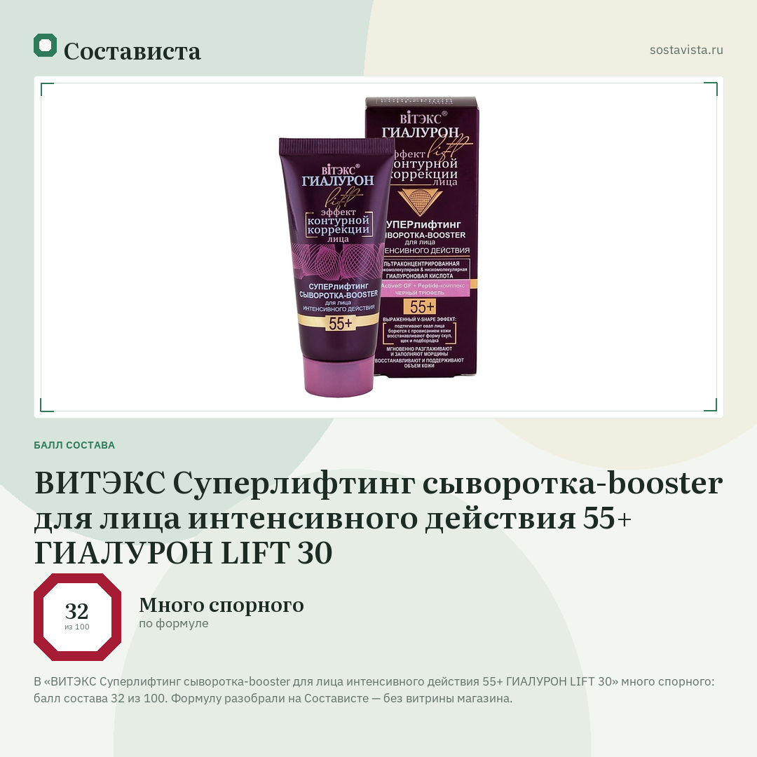 ВИТЭКС Суперлифтинг сыворотка-booster для лица интенсивного действия 55+ ГИАЛУРОН LIFT 30: балл состава 32 из 100 — Состависта