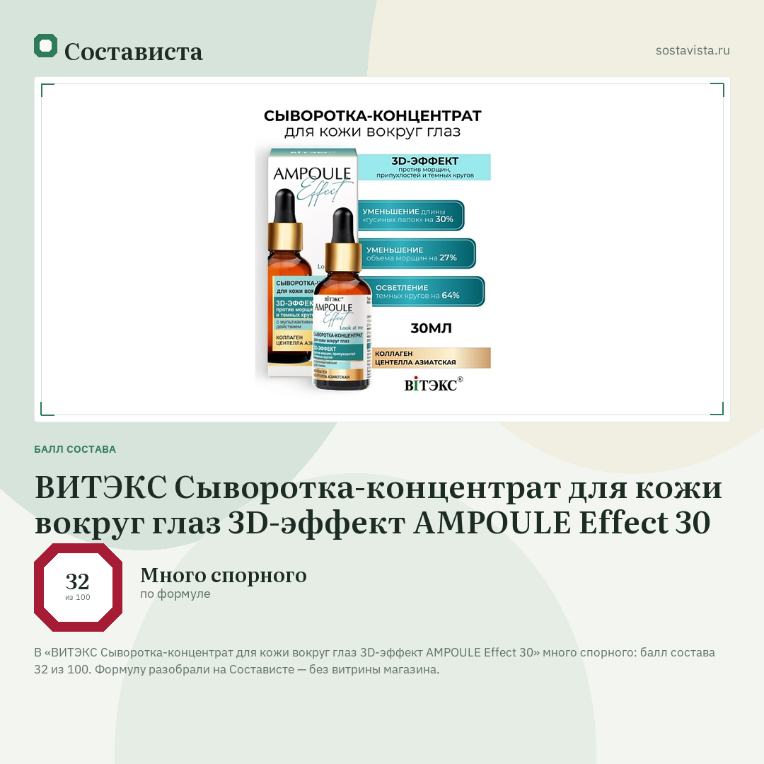 ВИТЭКС Сыворотка-концентрат для кожи вокруг глаз 3D-эффект AMPOULE Effect 30: балл состава 32 из 100 — Состависта