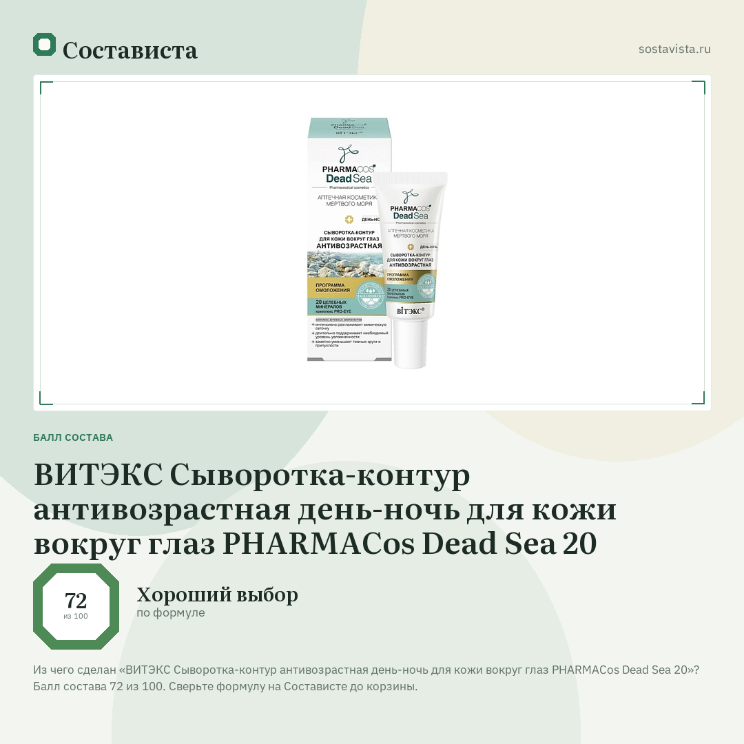 ВИТЭКС Сыворотка-контур антивозрастная день-ночь для кожи вокруг глаз PHARMACos Dead Sea 20: балл состава 72 из 100 — Состависта