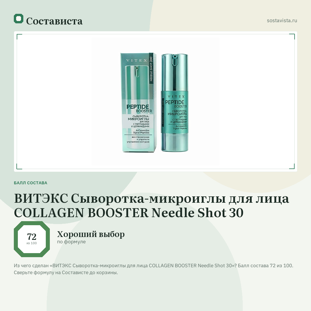 ВИТЭКС Сыворотка-микроиглы для лица COLLAGEN BOOSTER Needle Shot 30: балл состава 72 из 100 — Состависта