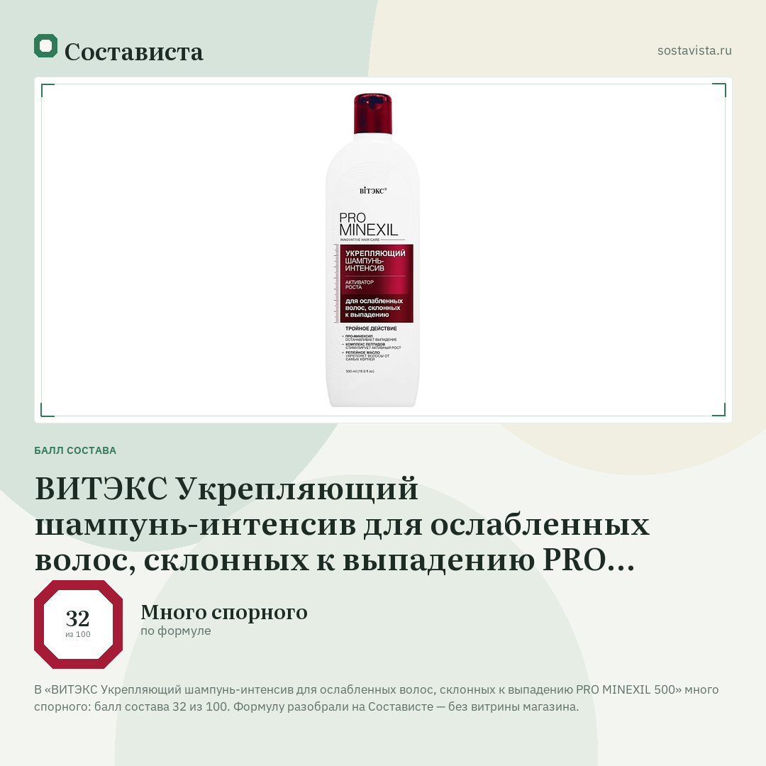 ВИТЭКС Укрепляющий шампунь-интенсив для ослабленных волос, склонных к выпадению PRO MINEXIL 500: балл состава 32 из 100 — Состависта