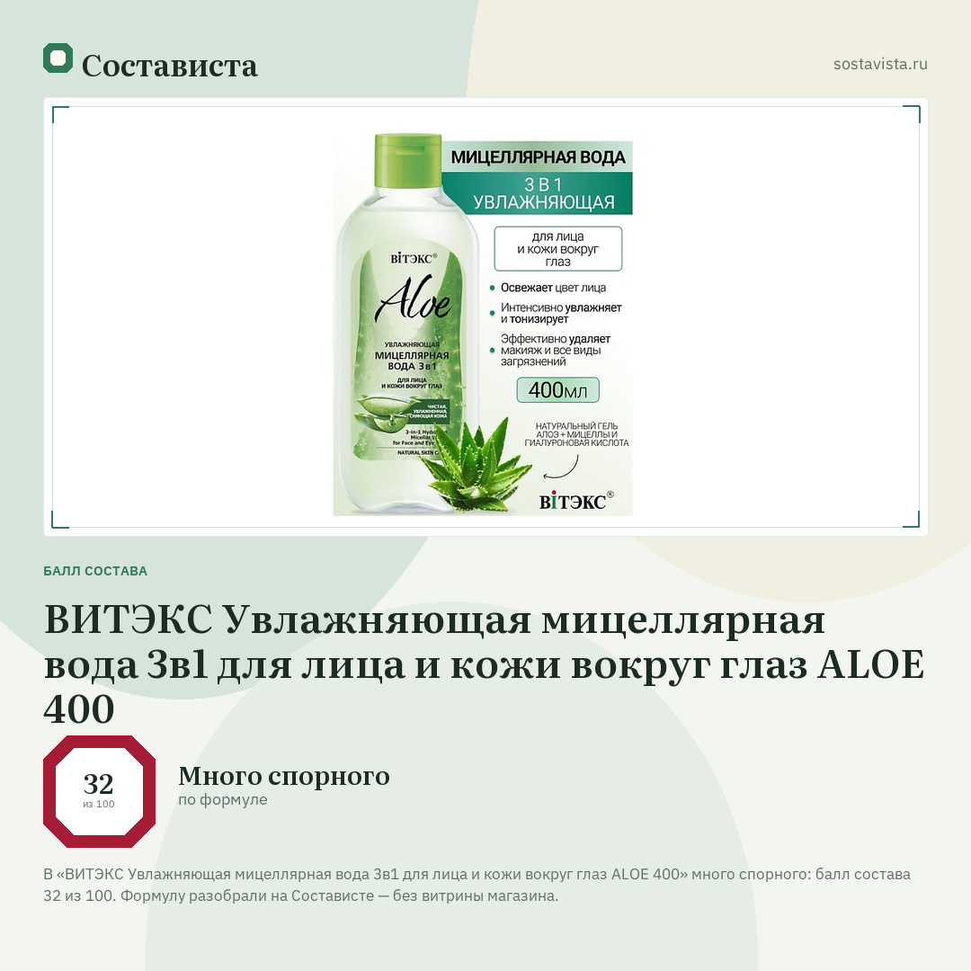 ВИТЭКС Увлажняющая мицеллярная вода 3в1 для лица и кожи вокруг глаз ALOE 400: балл состава 32 из 100 — Состависта