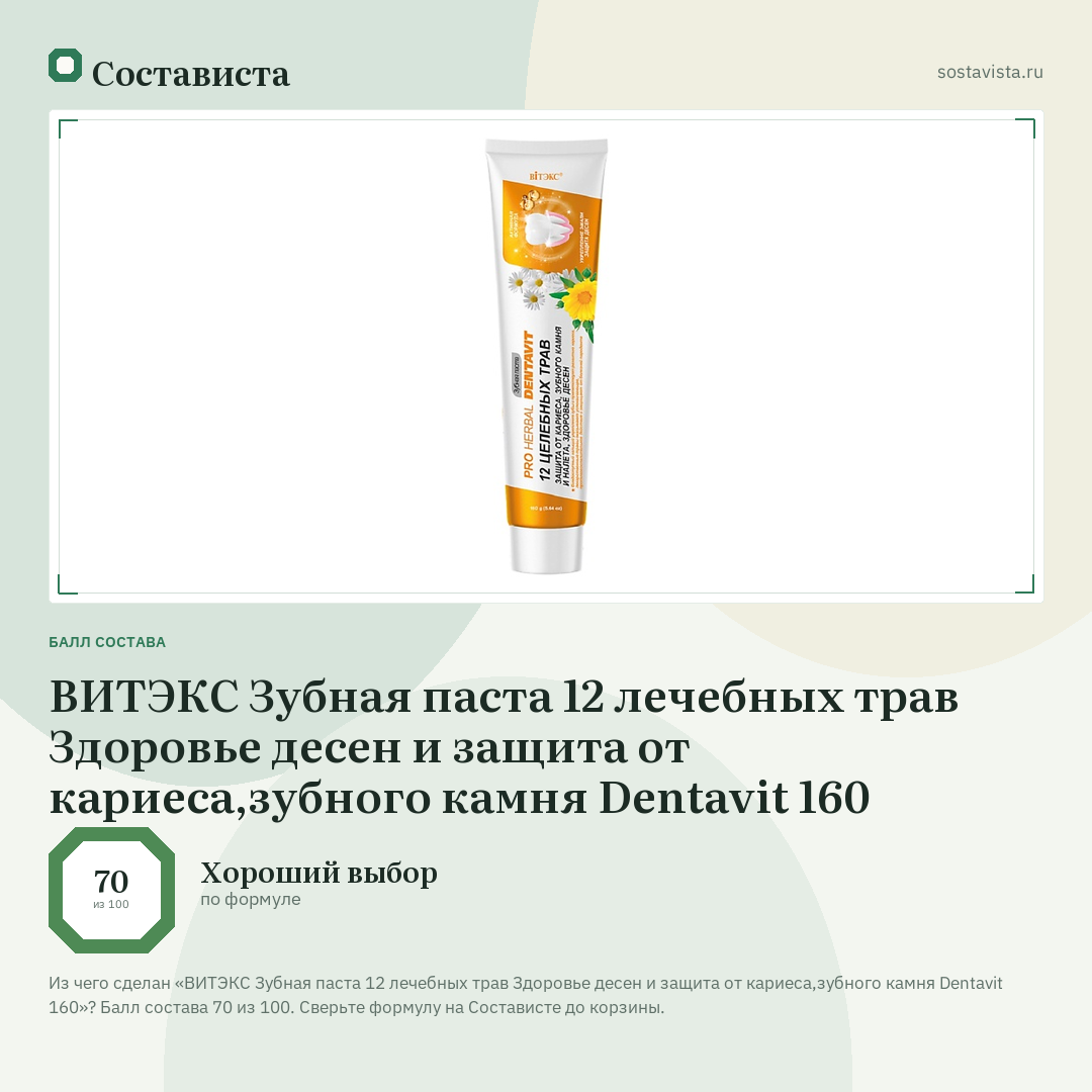 ВИТЭКС Зубная паста 12 лечебных трав Здоровье десен и защита от кариеса,зубного камня Dentavit 160: балл состава 70 из 100 — Состависта
