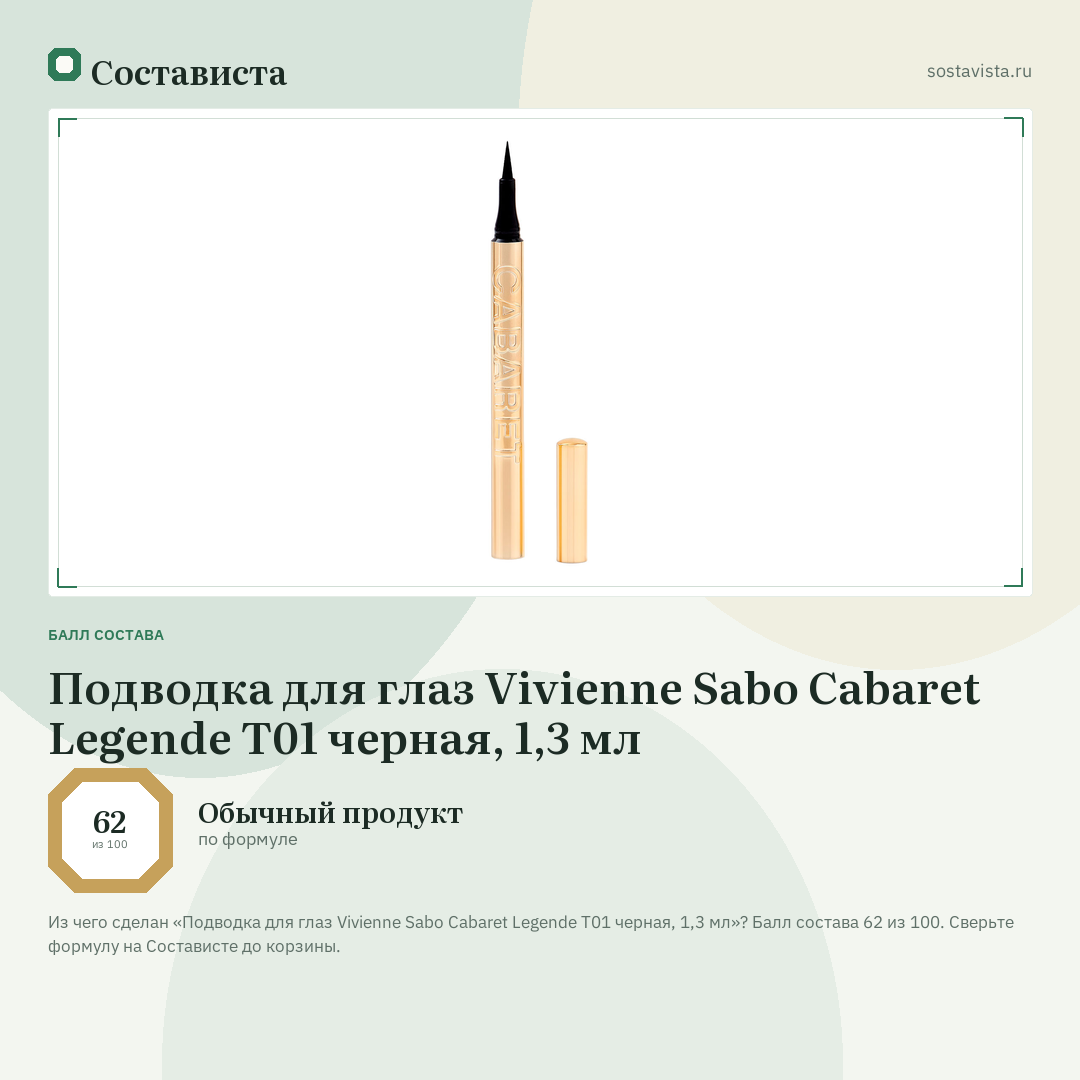 Подводка для глаз Vivienne Sabo Cabaret Legende Т01 черная, 1,3 мл: балл состава 62 из 100 — Состависта