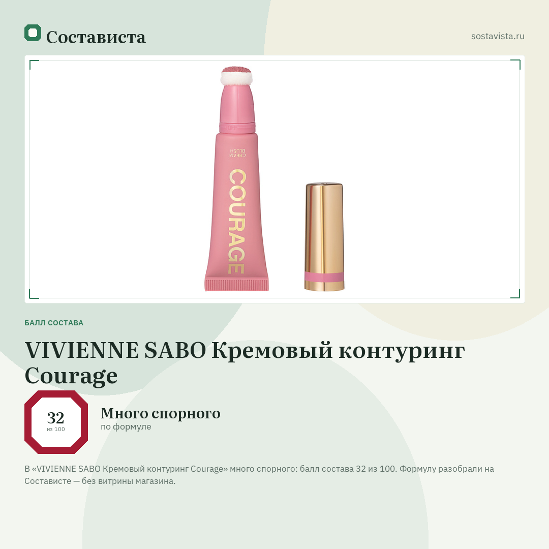 VIVIENNE SABO Кремовый контуринг Courage: балл состава 32 из 100 — Состависта