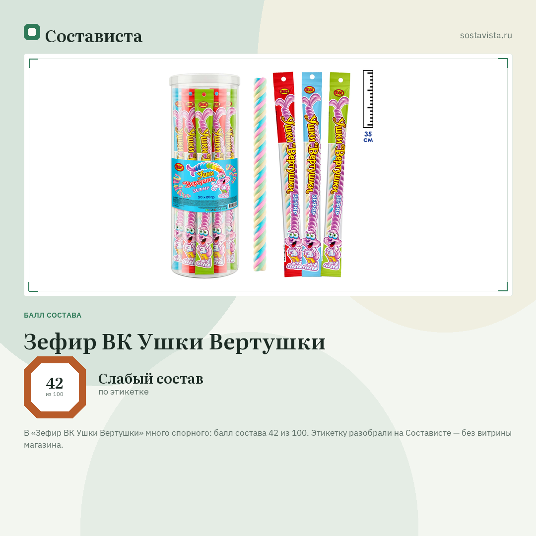 Зефир ВК Ушки Вертушки: балл состава 42 из 100 — Состависта