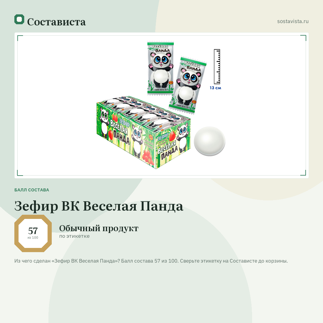 Зефир ВК Веселая Панда: балл состава 57 из 100 — Состависта