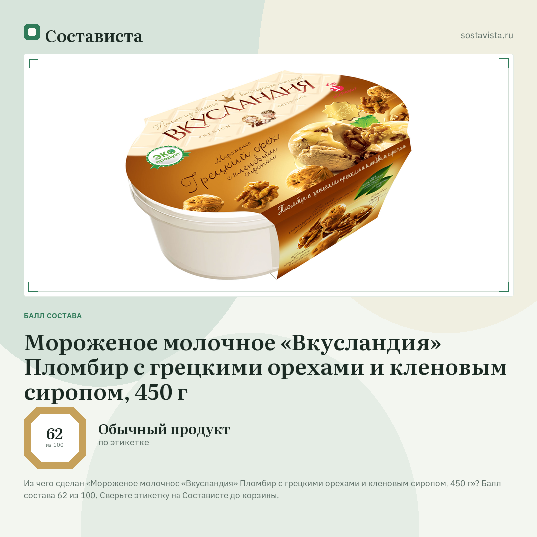 Мороженое молочное «Вкусландия» Пломбир с грецкими орехами и кленовым сиропом, 450 г: балл состава 62 из 100 — Состависта