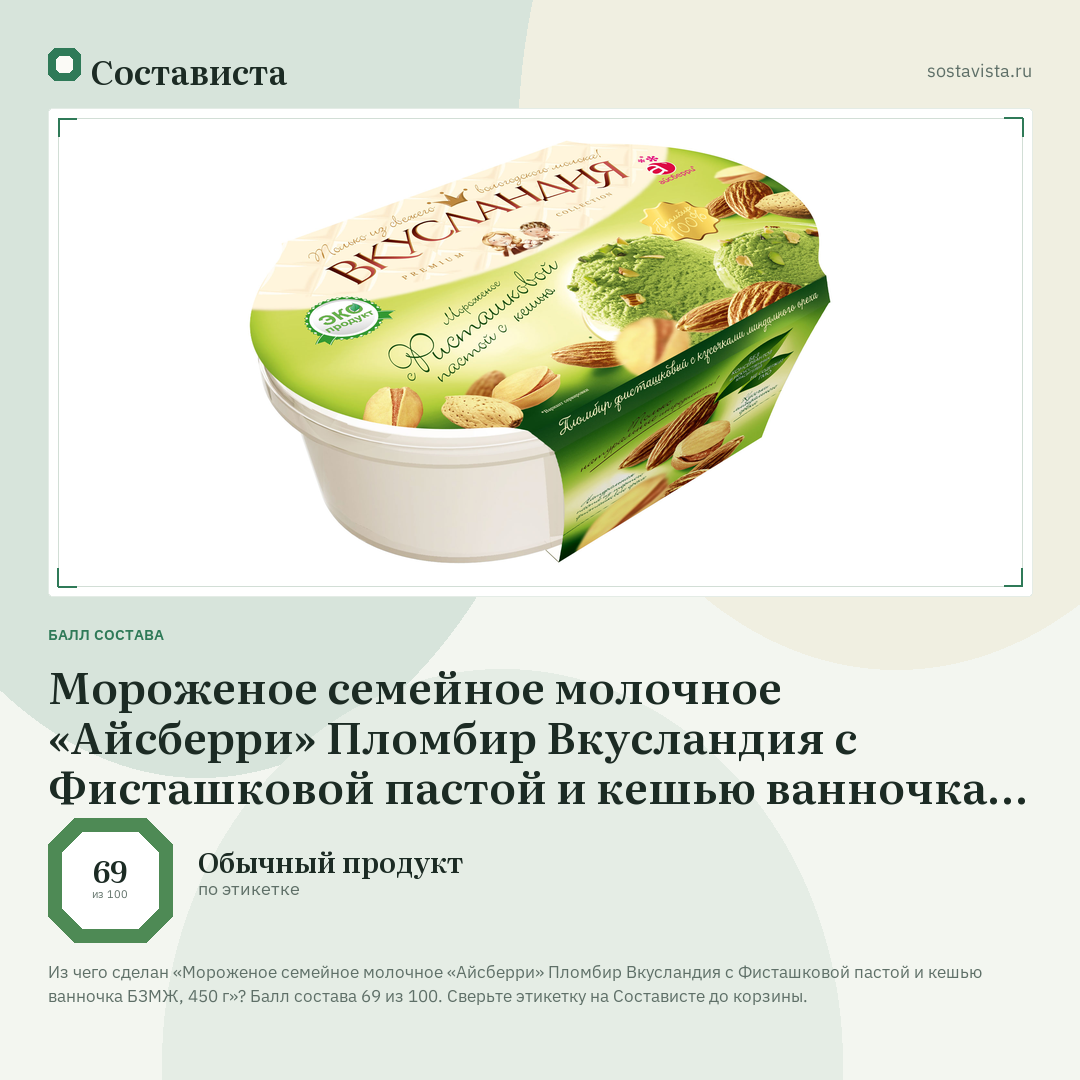 Мороженое семейное молочное «Айсберри» Пломбир Вкусландия с Фисташковой пастой и кешью ванночка БЗМЖ, 450 г: балл состава 69 из 100 — Состависта