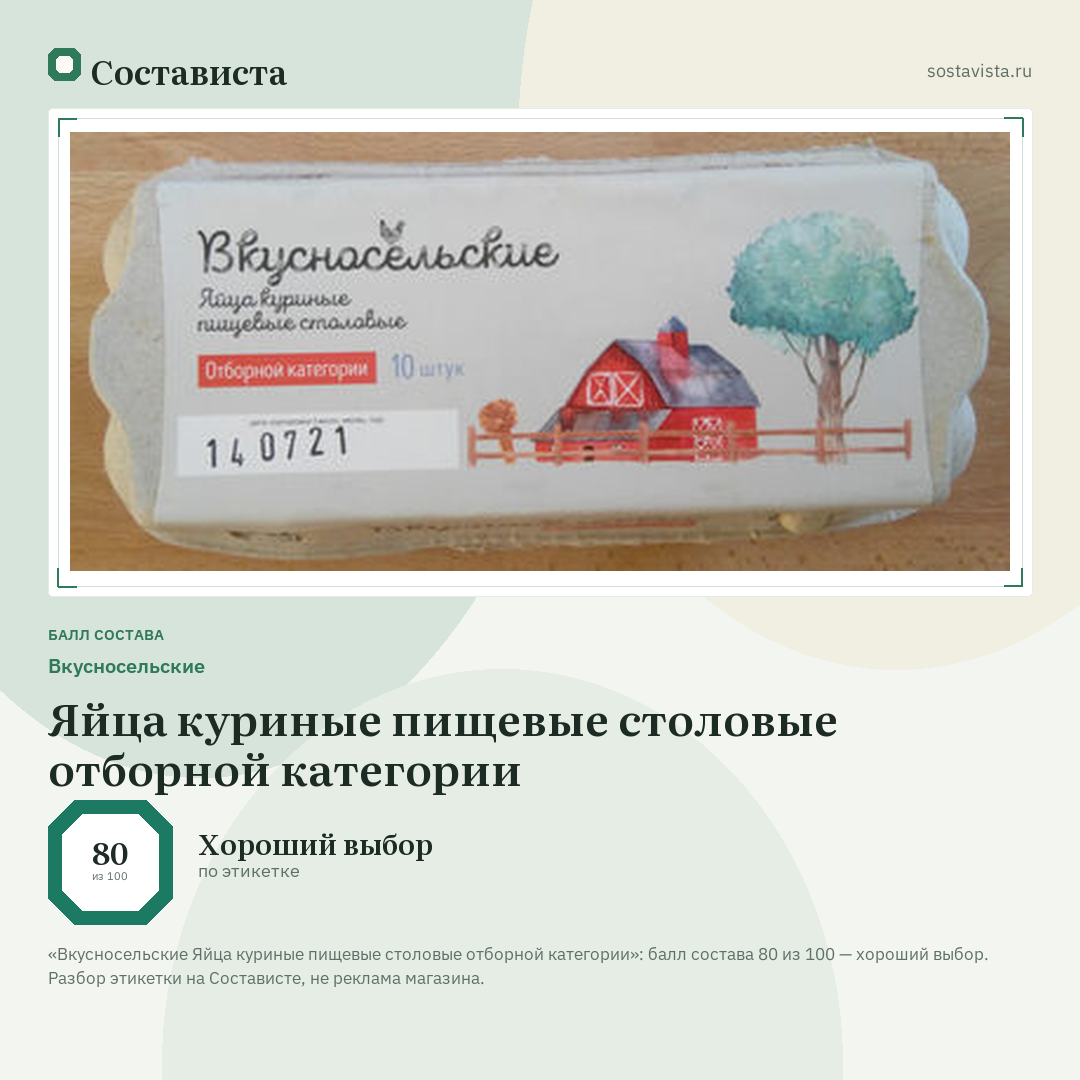 Вкусносельские Яйца куриные пищевые столовые отборной категории: балл состава 80 из 100 — Состависта